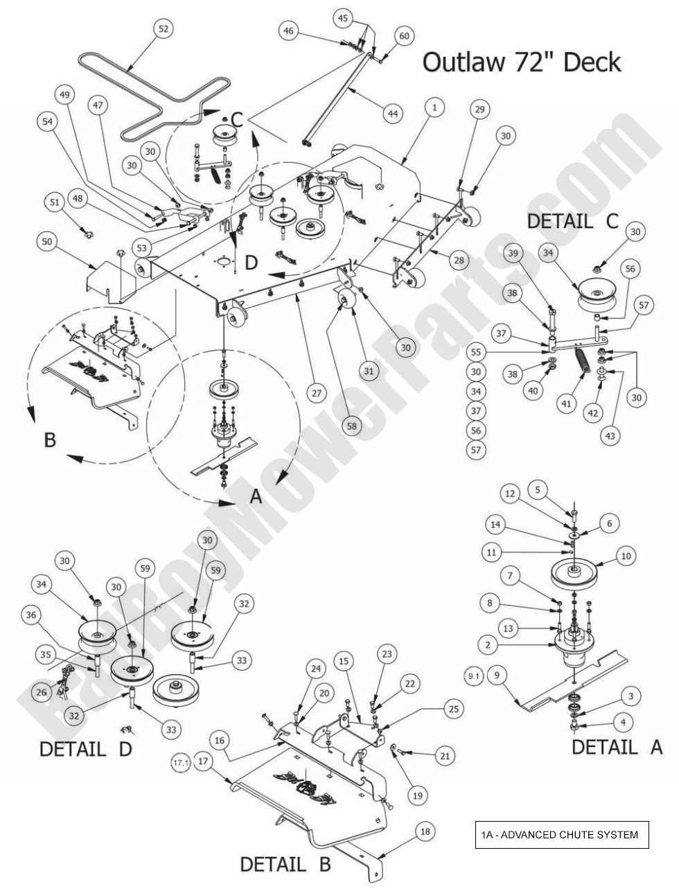 2014 Outlaw & Outlaw Extreme - 72" Deck Assembly